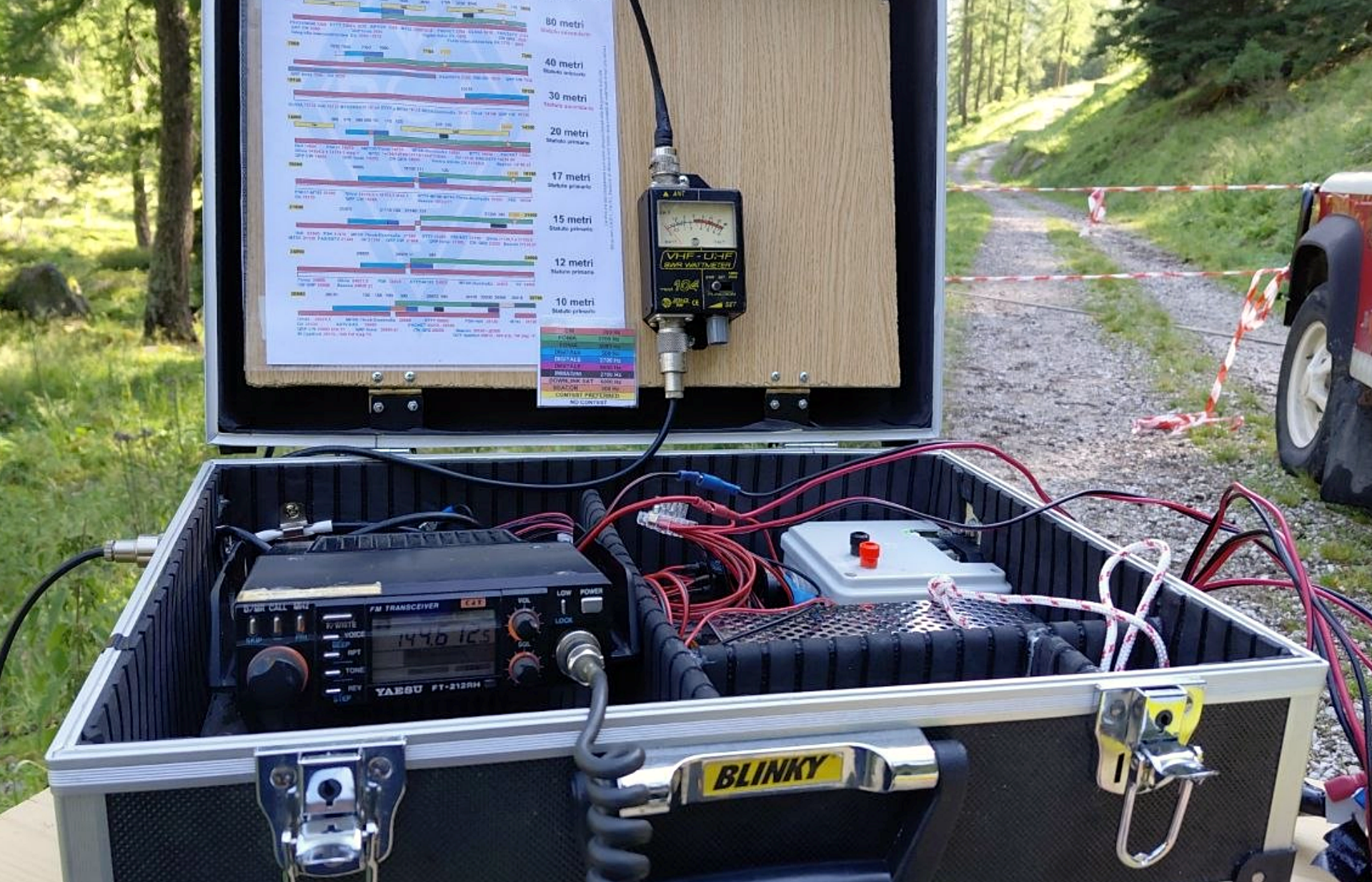 RCV-WPR2026-GOBOX
